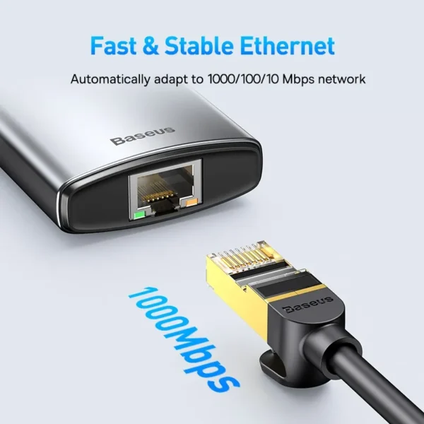 SUPER HUB Baseus 4K 60Hz USB Tipo C para Porta Ethernet PD 100W Adaptador para Macbook Pro USB 3.0 Hub Laptop Tablet Acessórios - Image 5