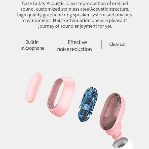 E7S TWS Fones De Ouvido Sem Fio, Bluetooth Fone De Ouvido, Controle Esporte Headset, Microfone À Prova D 'Água - Image 4