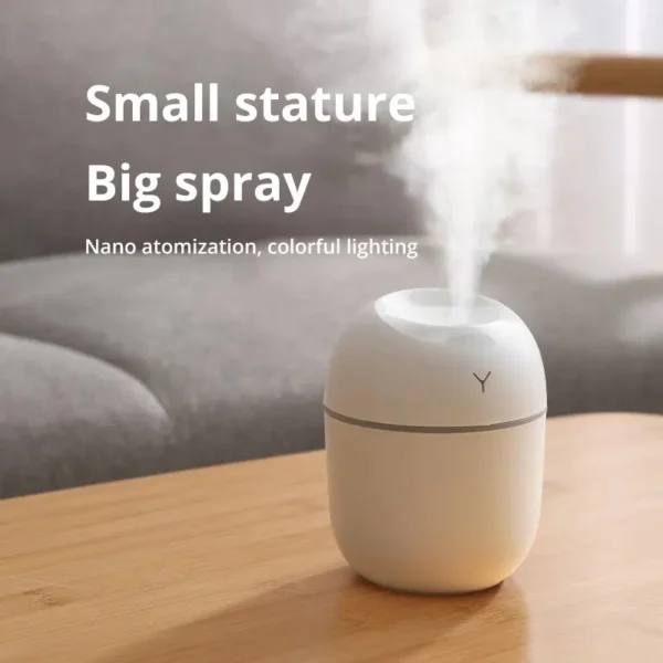 Mini Umidificador de Ar Ultrassônico Branco - Image 3