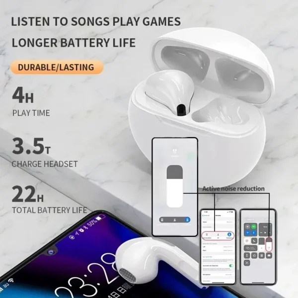 TWS Fones De Ouvido Sem Fio Bluetooth, Pro 6 Original, Mini Fones De Ouvido, fone De Ouvido Fone, Estéreo, Esporte Auricular para Xiaomi, Android - Image 2
