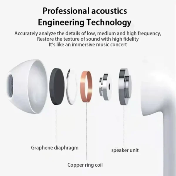 TWS Fones De Ouvido Sem Fio Bluetooth, Pro 6 Original, Mini Fones De Ouvido, fone De Ouvido Fone, Estéreo, Esporte Auricular para Xiaomi, Android - Image 5