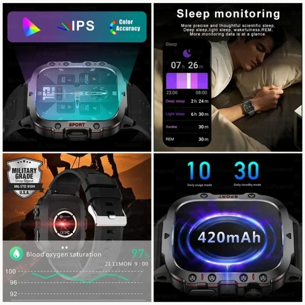Relógio Smartwatch esportivo à prova d'água para homens, chamada bluetooth, mede o nível de oxigênio no sangue, smartwatch, tela 1.96 ", 420 mAh, esporte - Image 4